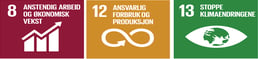 Klimamål